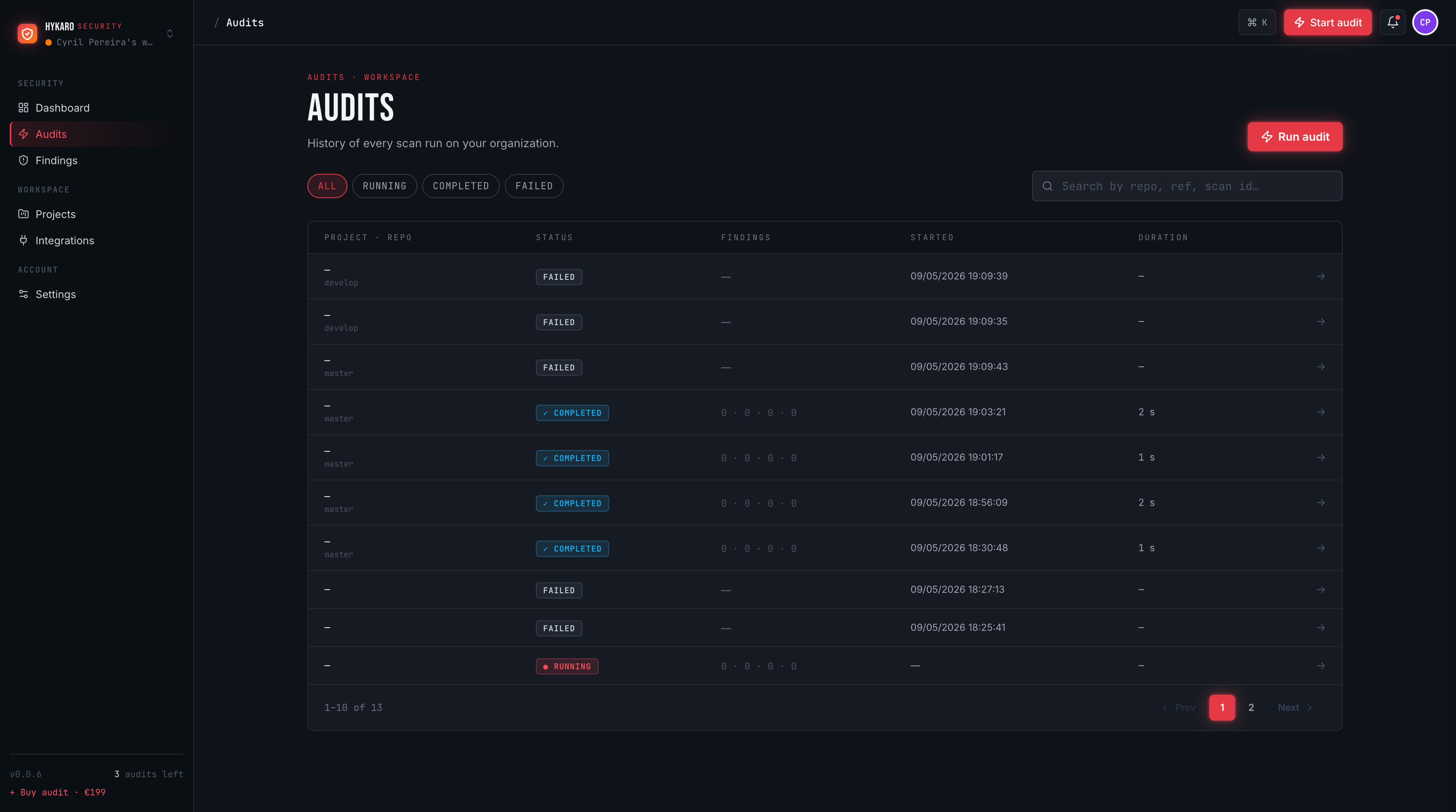 Hykaro app preview · audit page with findings and KPIs