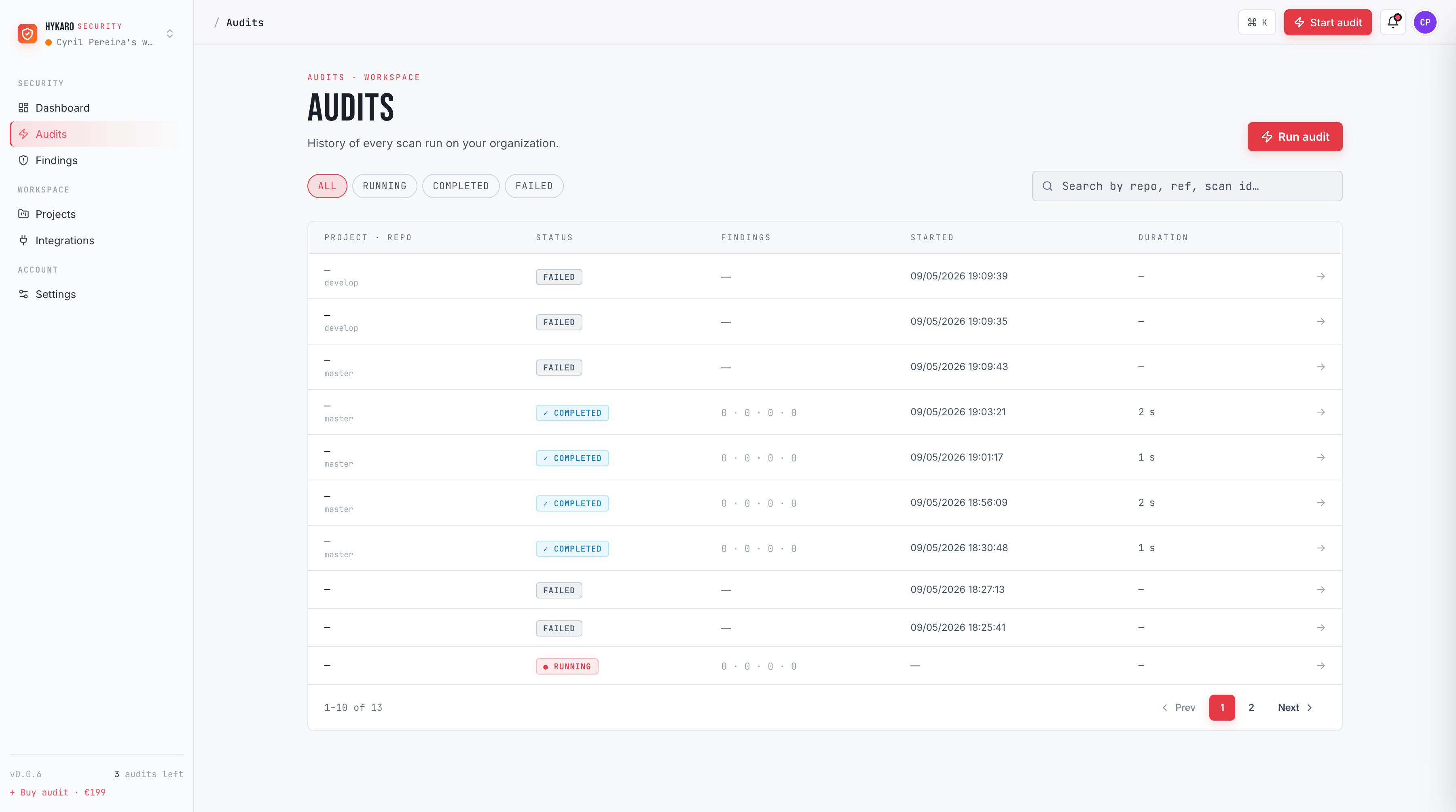 Hykaro app preview · audit page with findings and KPIs